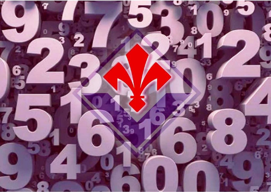 Numeri Viola 2022 big