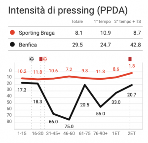 Schermata 2023-02-16 alle 13.27.23