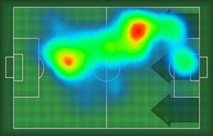 heatmap castrovilli