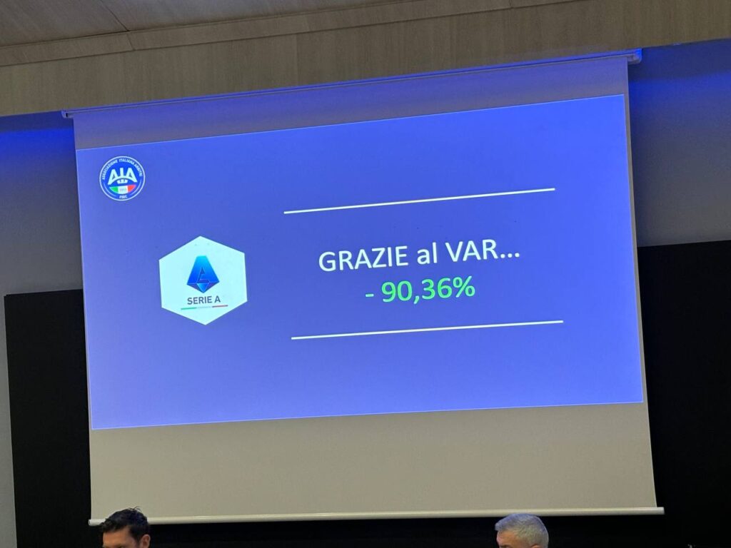 Var 1