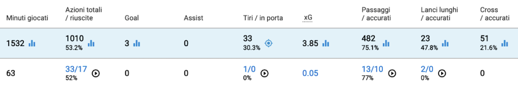 Screenshot 2024-01-14 alle 11.08.15