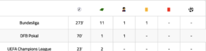Screenshot 2024-01-30 alle 17.57.43