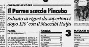 Parma-Maccabi Haifa