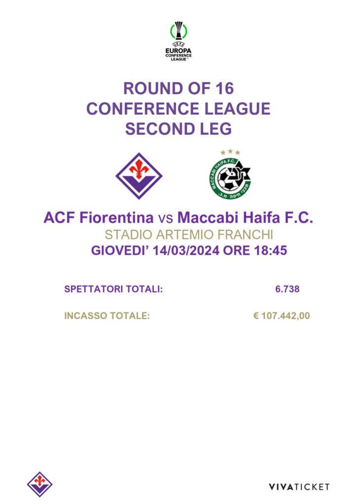 ACF FIORENTINA-MACCABI dati spettatori