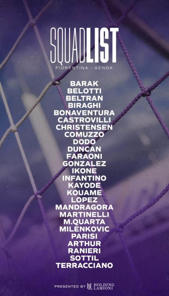 Convocati fiorentina genoa