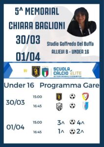 Programma memorial Baglioni