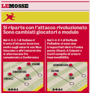 campetto_gazza_170824