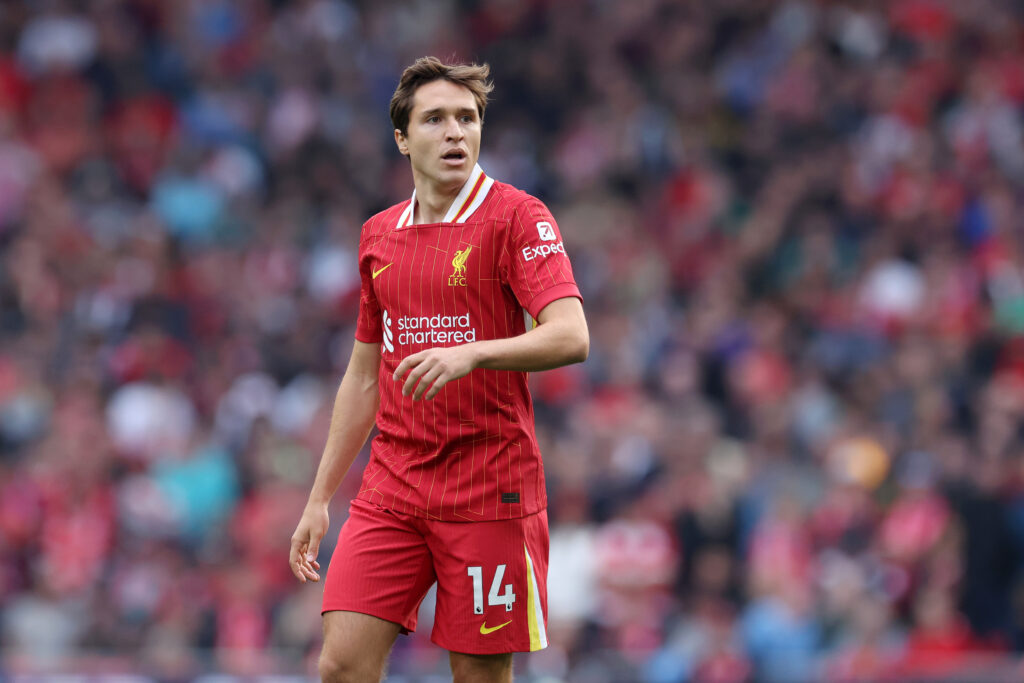 federico chiesa