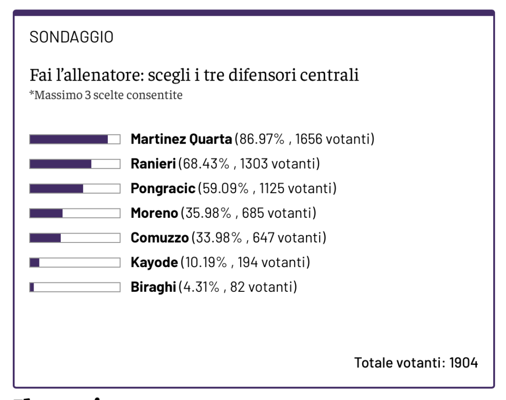 Screenshot 2024-09-04 alle 22.48.22
