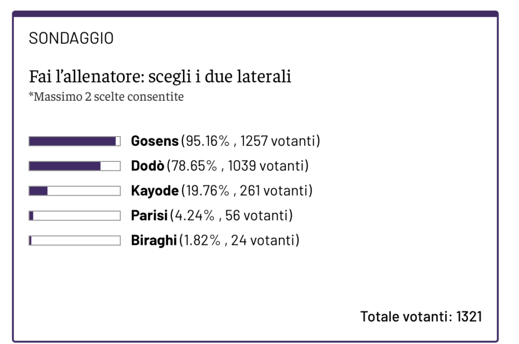 Screenshot 2024-09-05 alle 22.16.22