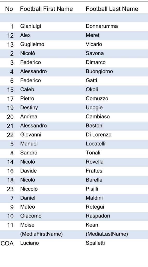 numeri-nazionale