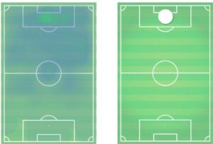 heatmap c Shpendi