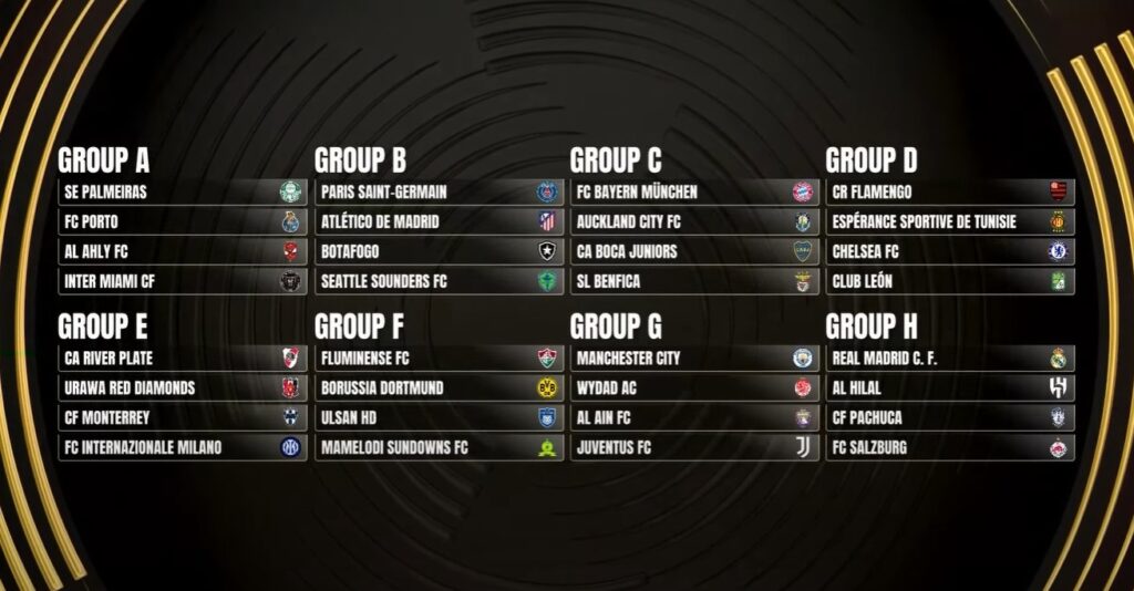 mondiale club