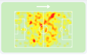 heatmap bove