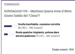 Sondaggio