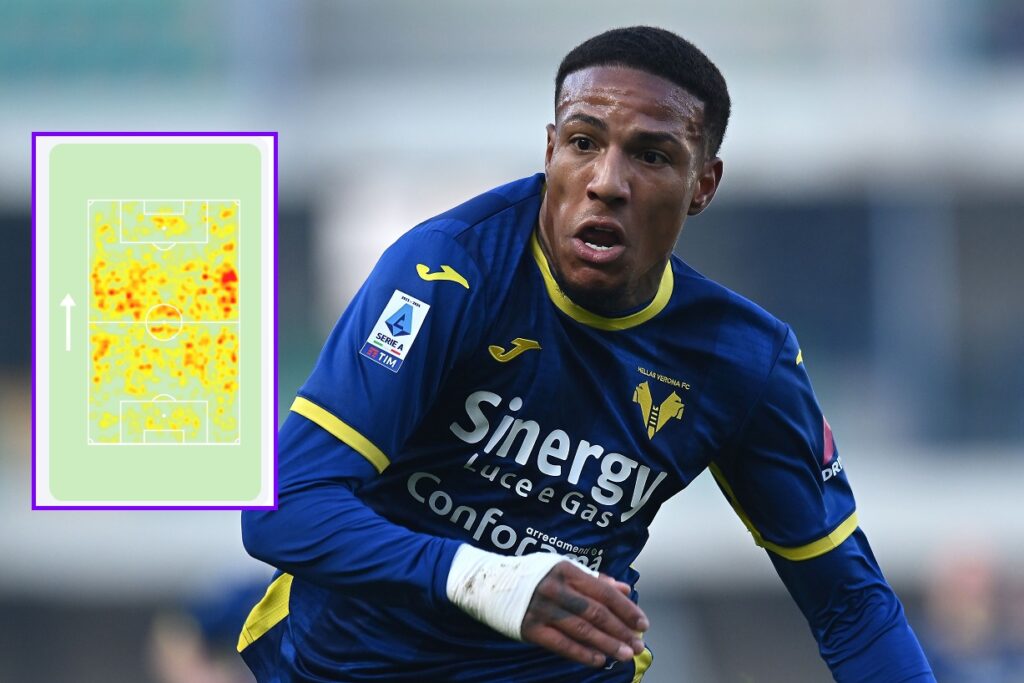 Folorunsho heatmap