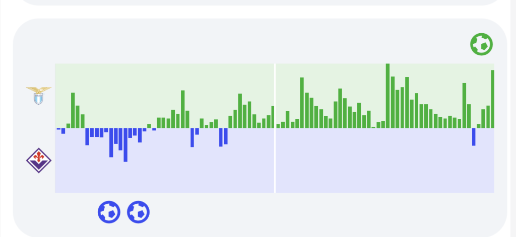 Screenshot 2025-01-27 alle 09.04.31