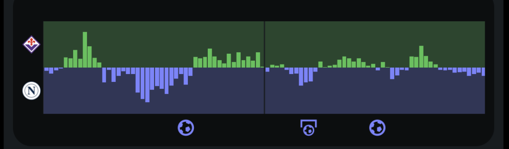 Screenshot 2025-01-06 alle 19.16.54