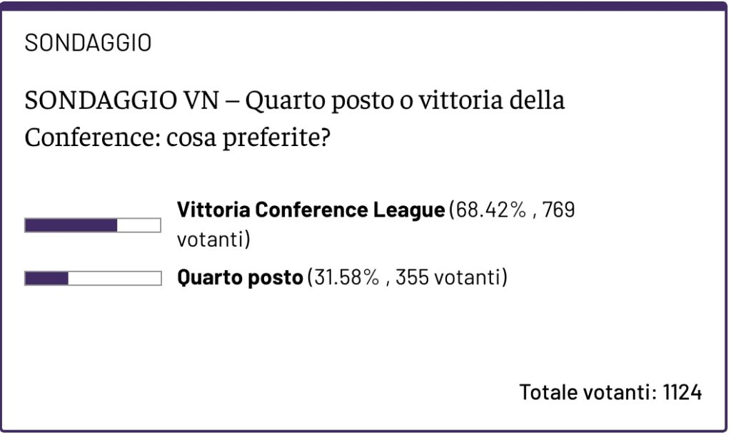 Immagine 29-03-25 - 12.23