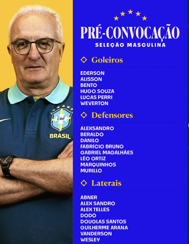 Dodò Brasile
