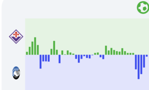 Screenshot 2025-03-30 alle 18.40.53