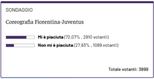 sondaggio_170325