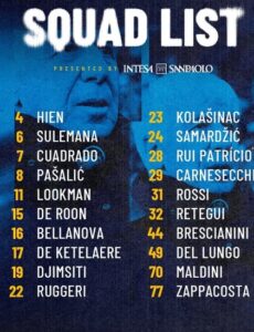 Convocati Atalanta