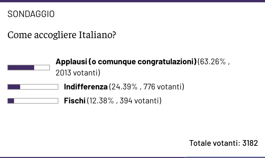 Sondaggio