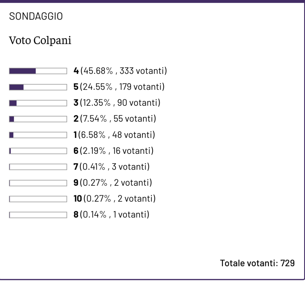 Screenshot 2025-06-07 alle 18.56.18