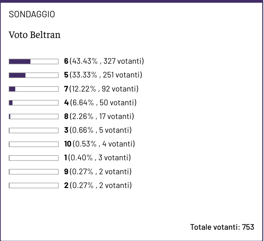 Screenshot 2025-06-07 alle 18.56.11
