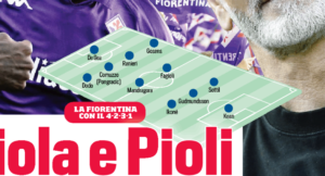 Pioli
