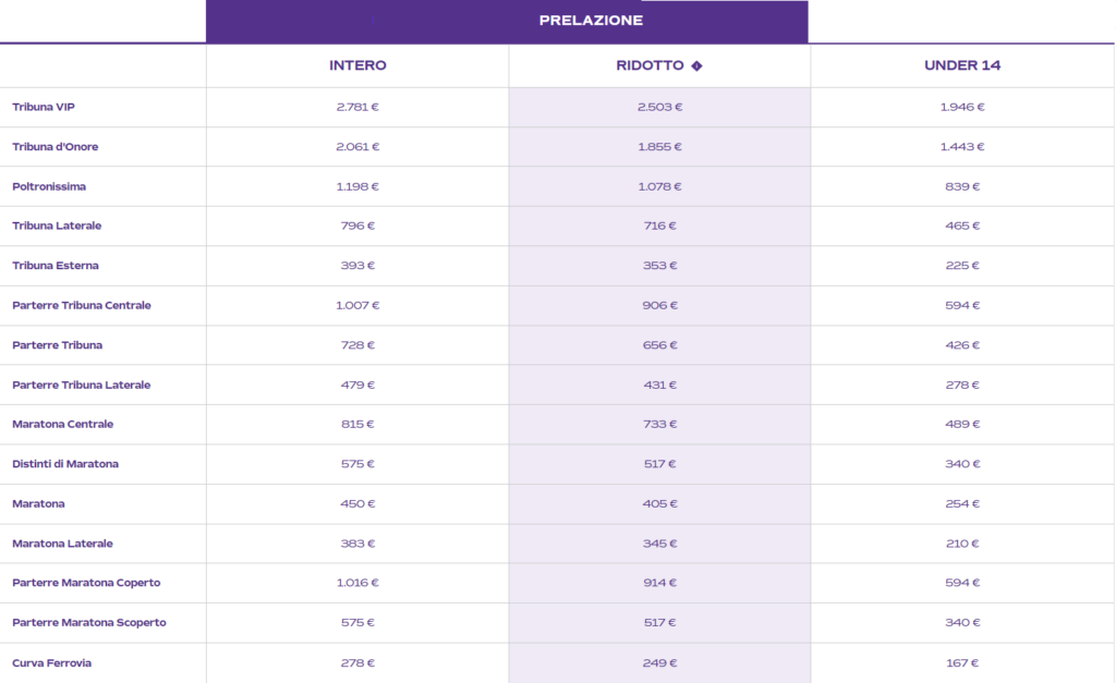 abbonamenti Fiorentina 2025/26