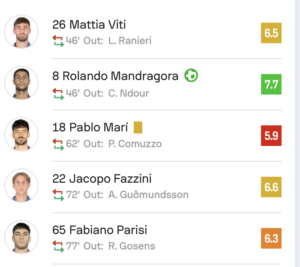 Screenshot 2025-08-25 alle 12.58.43