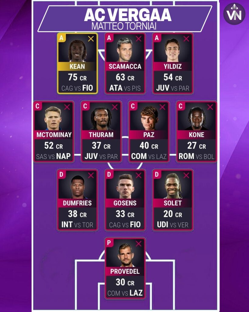 squadra fanta torniai