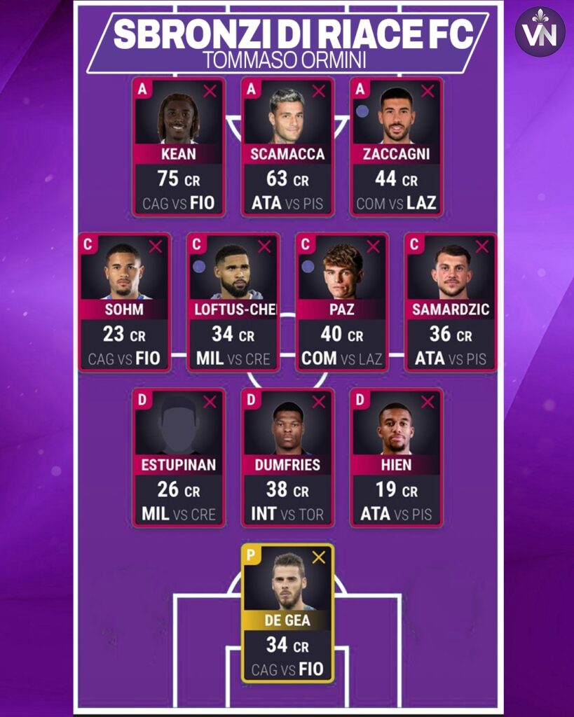 Squadra fanta ormini