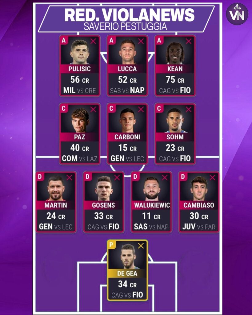Squadra fanta Pestuggia