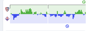 Screenshot 2025-08-25 alle 12.59.08