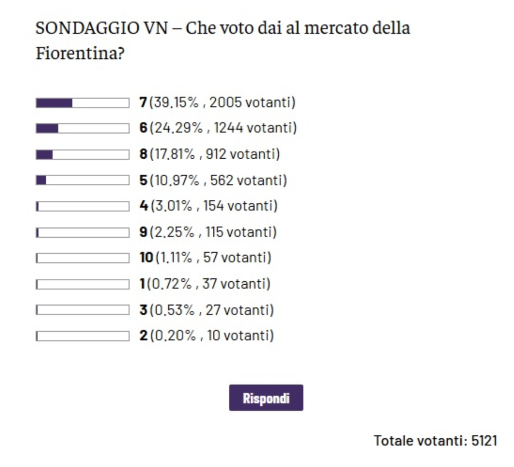 Screenshot 2025-09-30 alle 09.04.30
