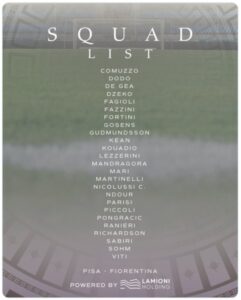 Pisa-Fiorentina Convocati