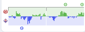 Screenshot 2025-11-07 alle 09.19.41