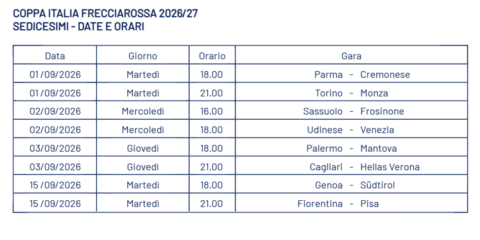 Screenshot 2026-08-18 alle 17.20.34