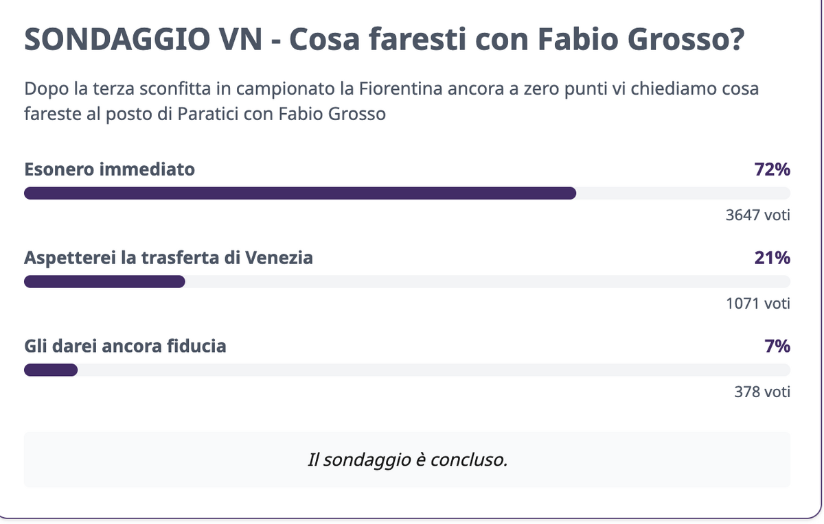 Screenshot 2026-09-06 alle 15.09.43