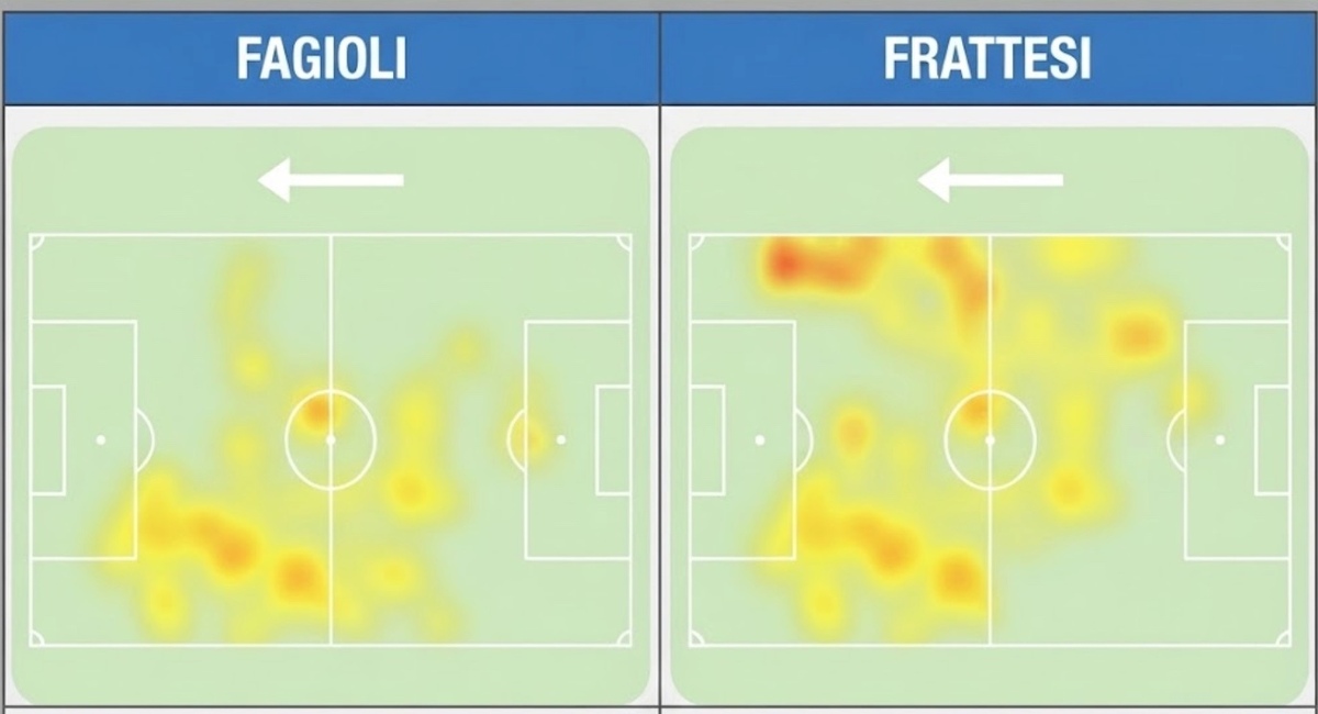 fagioli frattesi heatmap