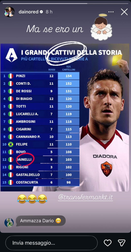 dainelli