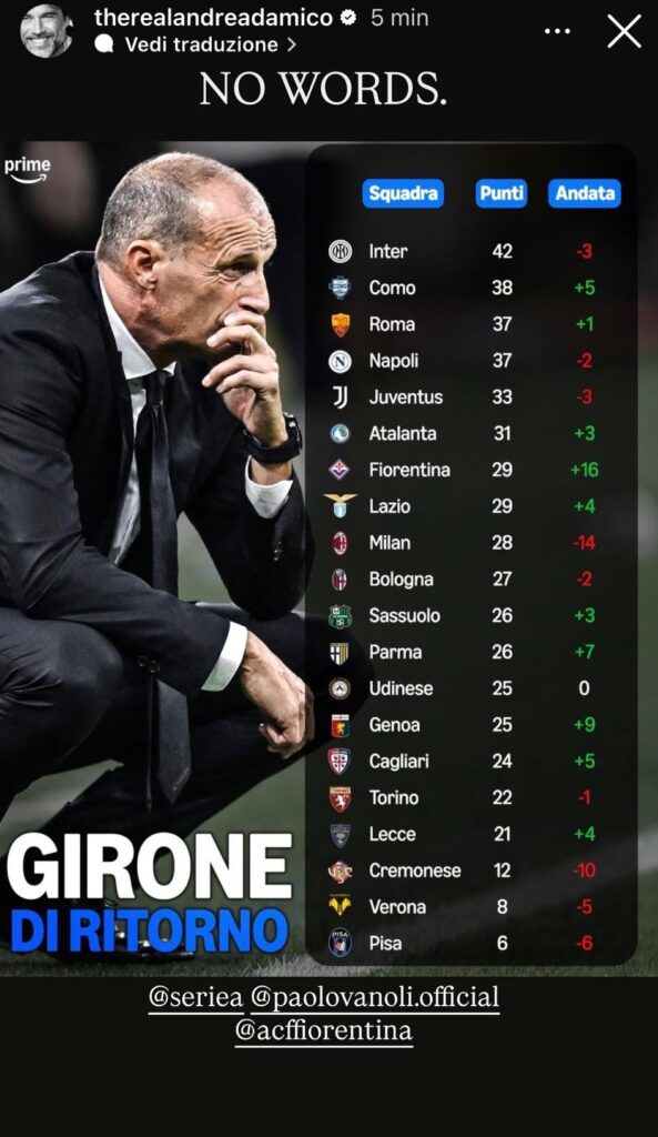 classifica Fiorentina Vanoli ritorno