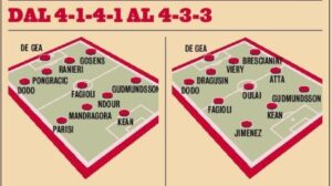 Screenshot_26-7-2026_84724_digitaledition.gazzetta.it